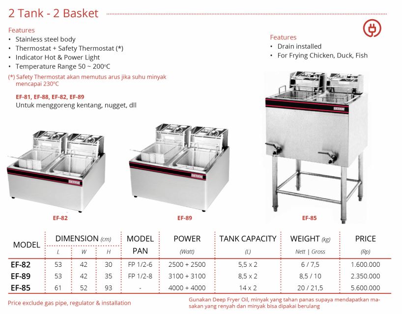 Electric Deep Fryer GETRA EF-85